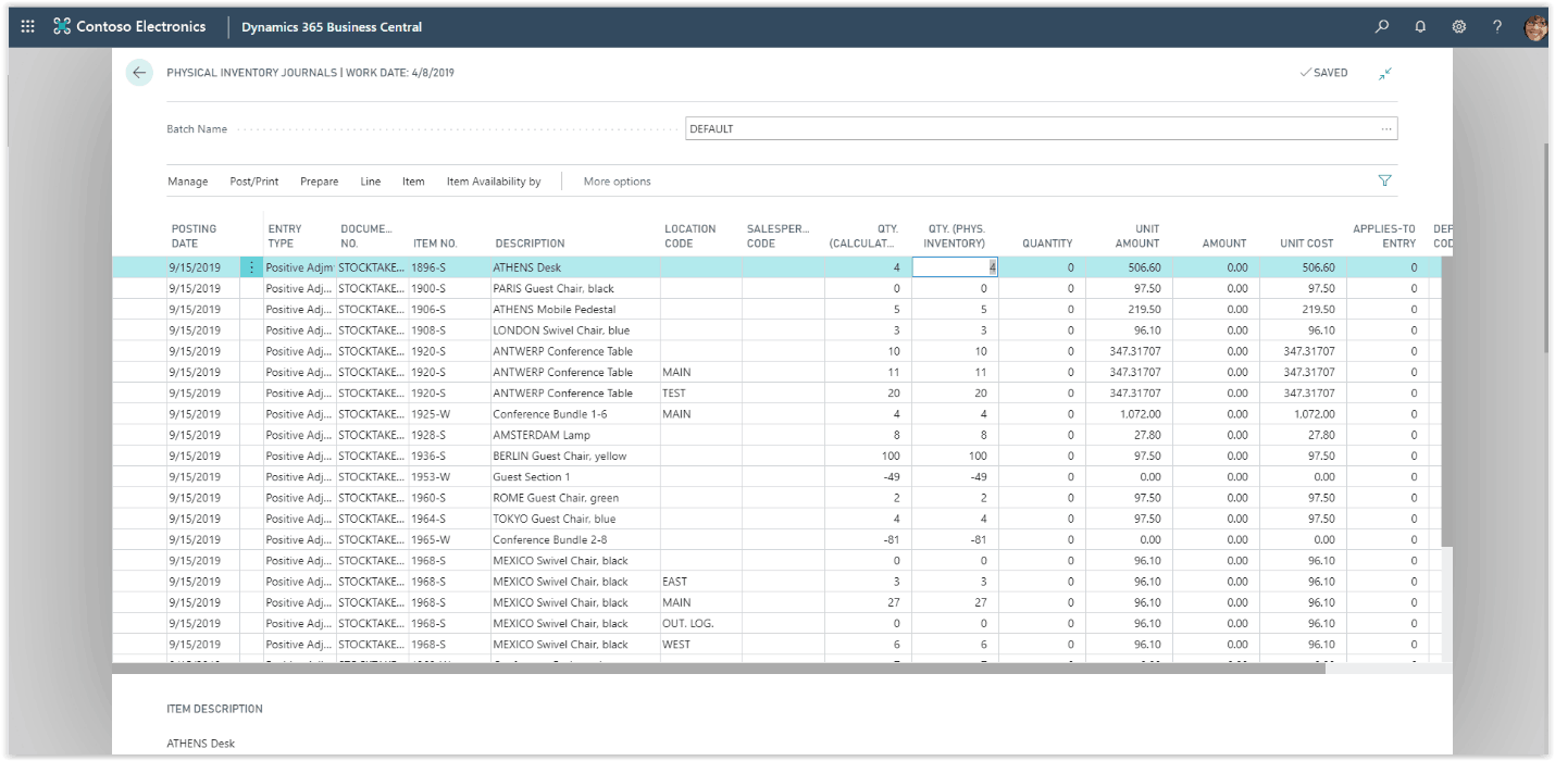 adjusting inventory levels 4