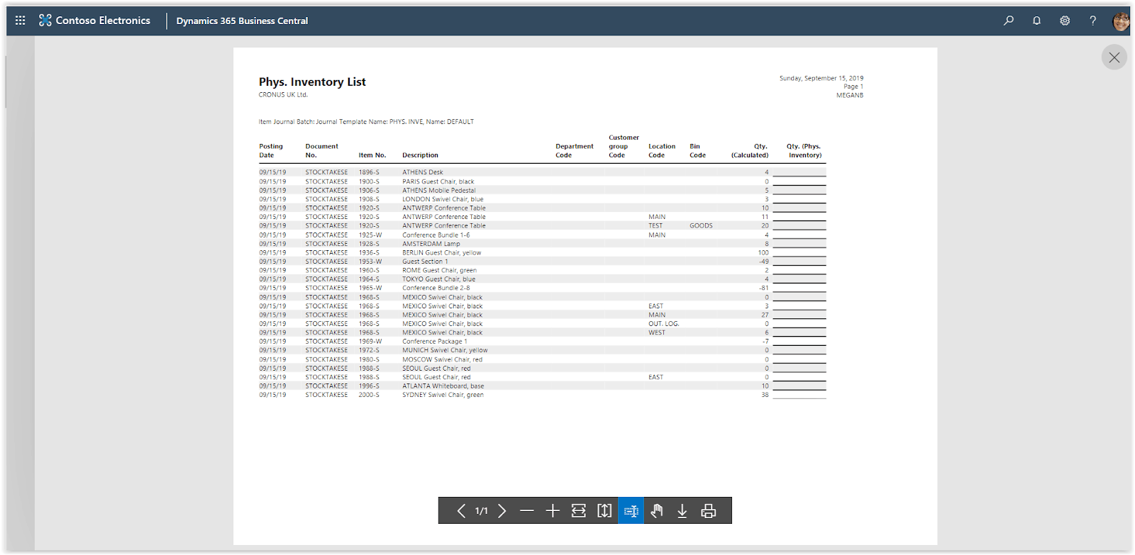 adjusting inventory levels 5