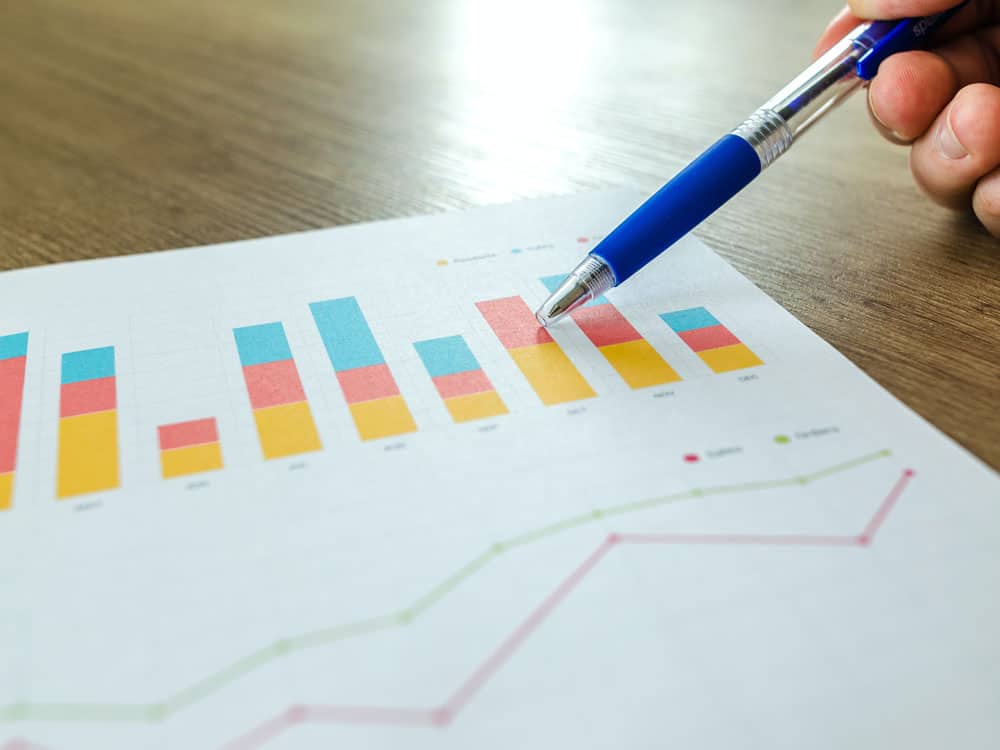 forcating-efficiency person forecasting business on paper with a pen